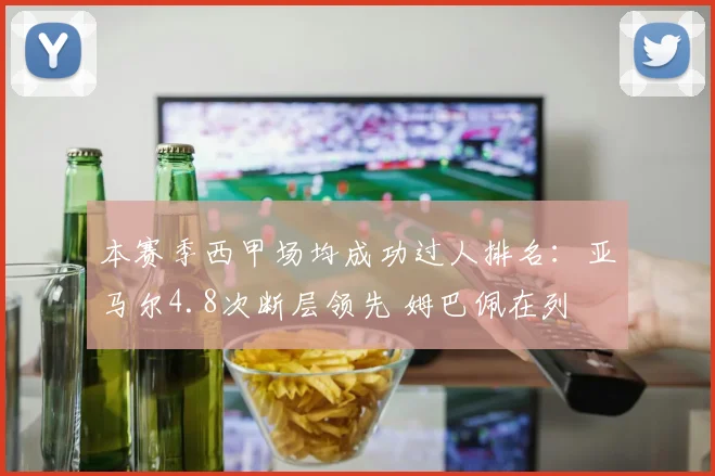本赛季西甲场均成功过人排名：亚马尔4.8次断层领先 姆巴佩在列